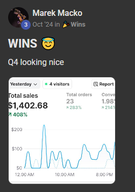 Marek Macko, $1,402 day, Q4 looking nice
