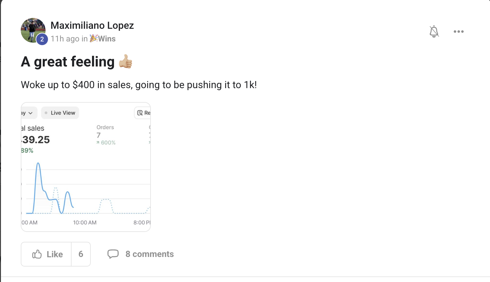Maximiliano Lopez, woke up to $400 in sales, pushing to 1k