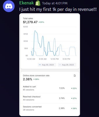 First $1k per day in revenue